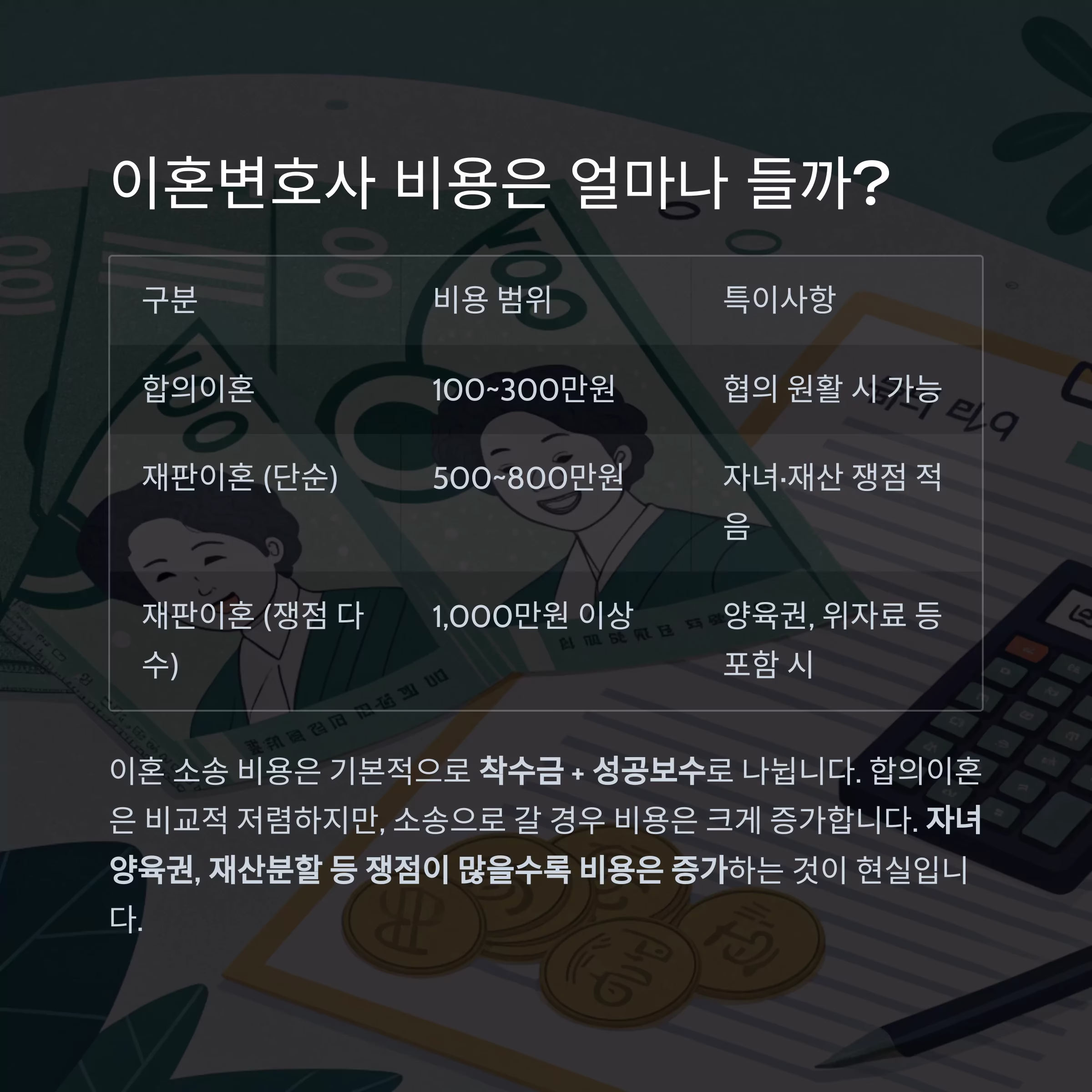 이혼변호사 선임 시 꼭 알아야 할 비용과 조건의 진실